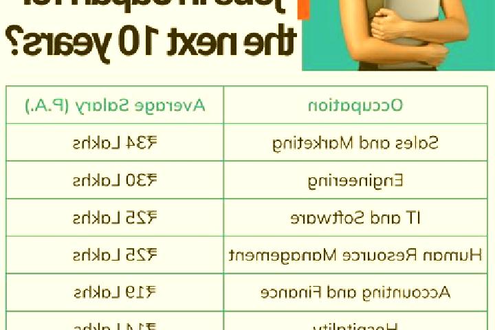 Scarlett, 30 — Escort in Grobiakoko, Ivory Coast